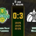 Porażka w starciu z liderem. IM Rekord Volley J-L vs WKS Wieluń 0:3