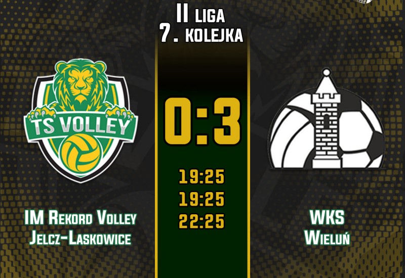 Porażka w starciu z liderem. IM Rekord Volley J-L vs WKS Wieluń 0:3